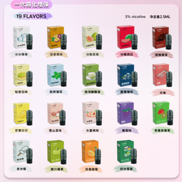 【叮啞煙彈】三顆裝/適用於通用叮啞主機及一代主機