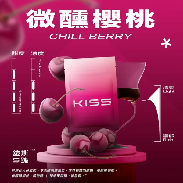 kis5❤️‍ 鎧斯5號❤️‍ 單顆包裝/適用於通用一代主機