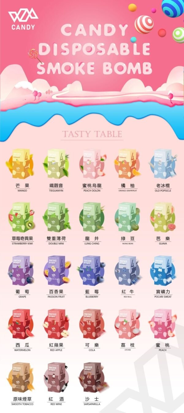 【Candy四顆裝煙彈】適用於通用悅刻一代、SP2S、殺小、Troy等多種主機，配有專用煙彈盒。